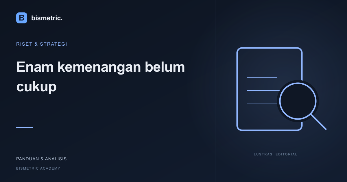 Ilustrasi editorial: Enam kemenangan belum cukup: ukuran sampel dan ketidakpastian win rate