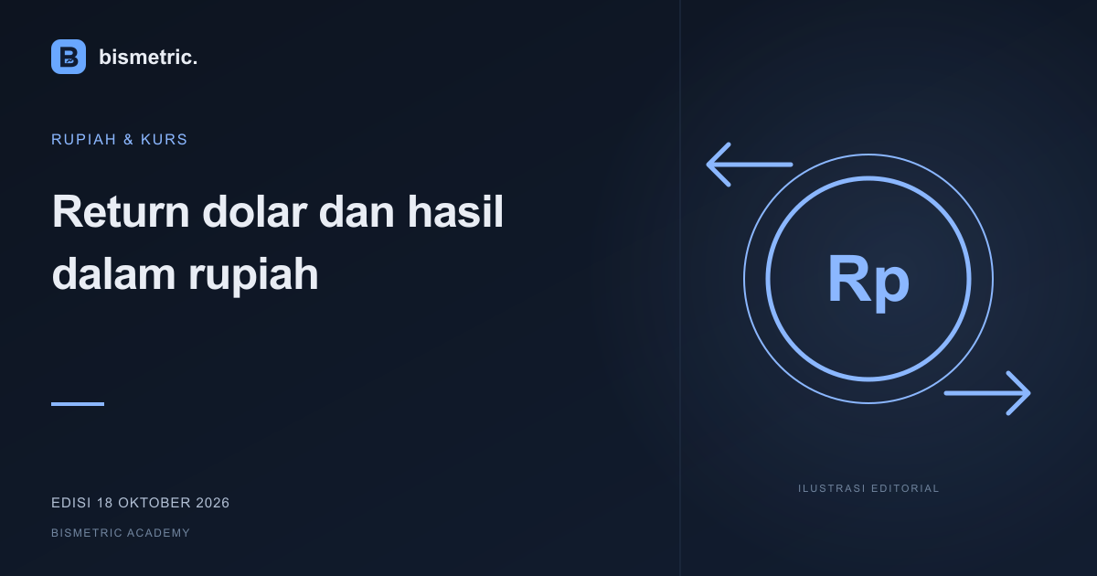 Ilustrasi editorial: Return dolar dan hasil dalam rupiah